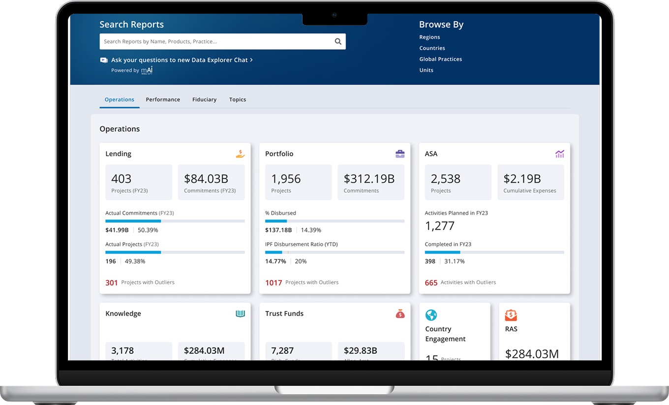 User testing diagram