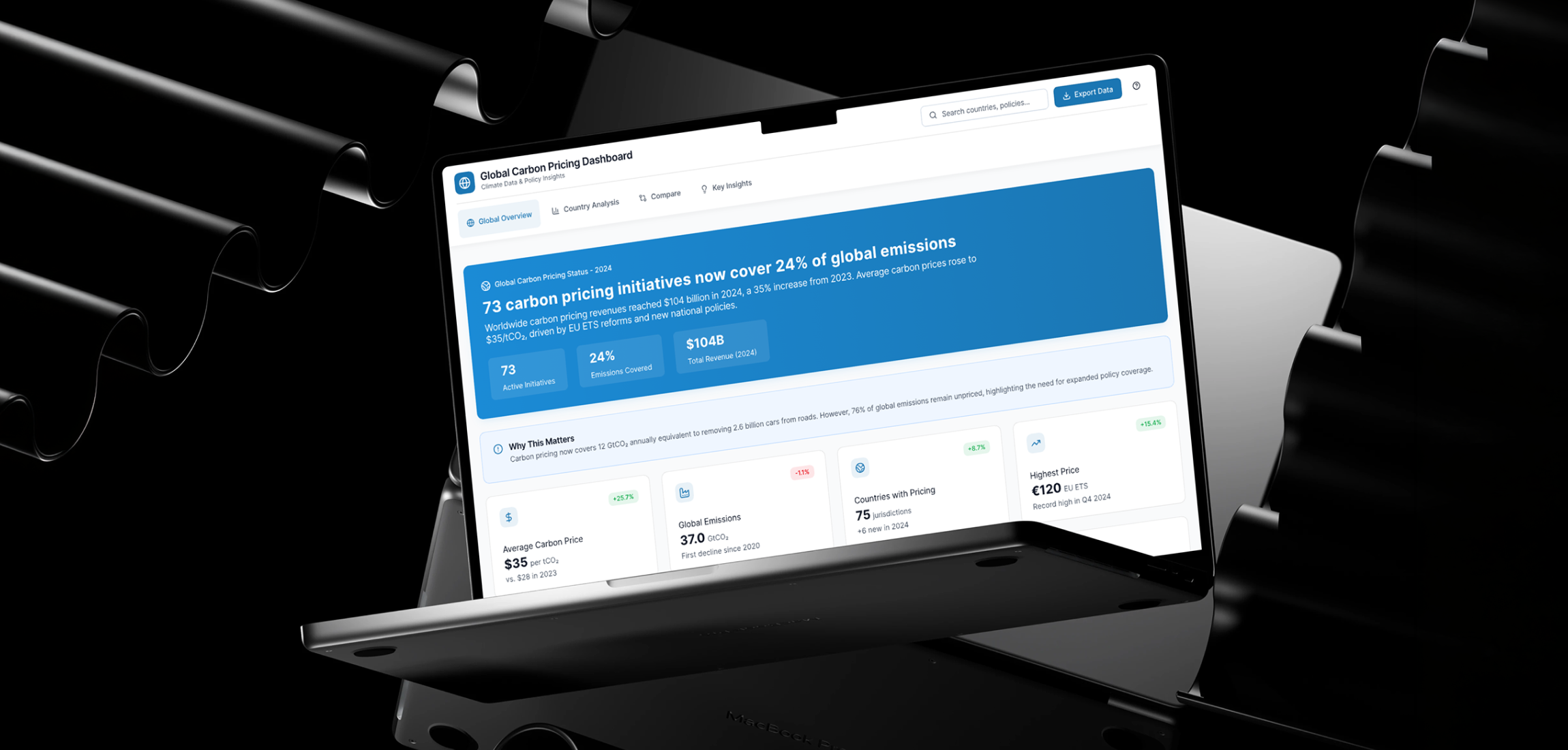 Global Carbon Pricing Dashboard Project